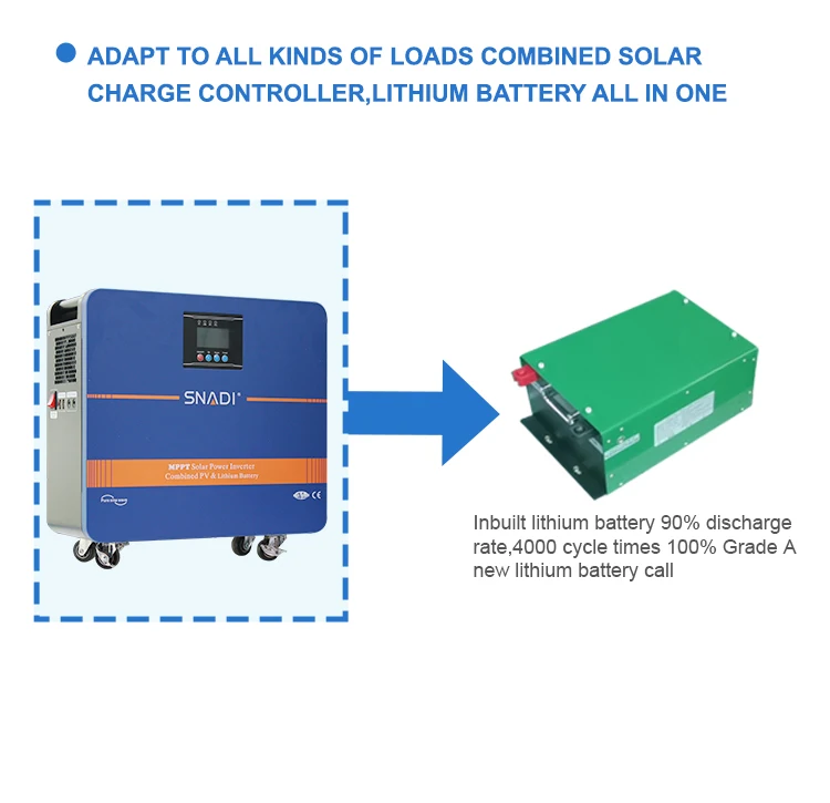Mine Solar System 500w 1kw Lithium Batteries 1500w Portable Solar ...