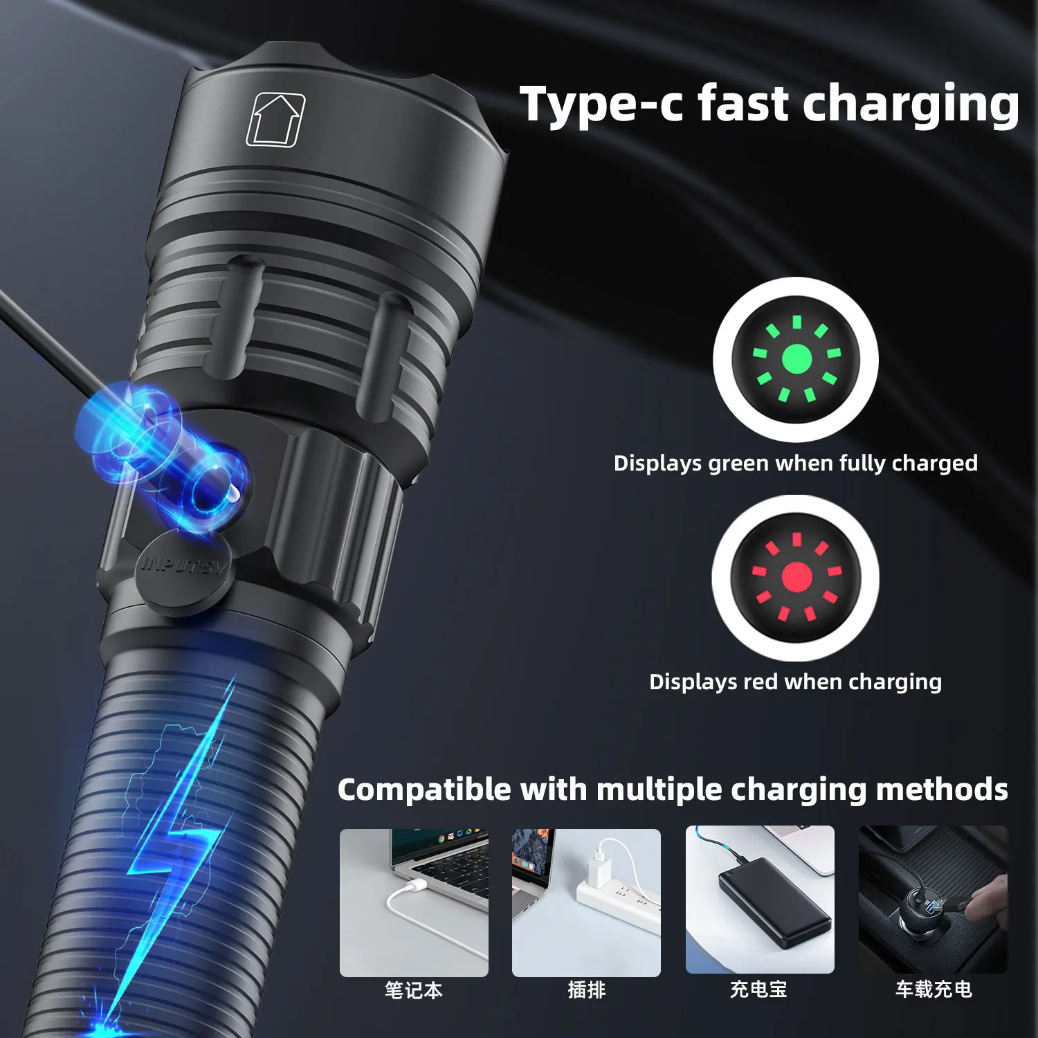 Camping Emergency Headlamp Waterproof Mr Rechargeable Battery Led Solar Flashlights & Torches Light