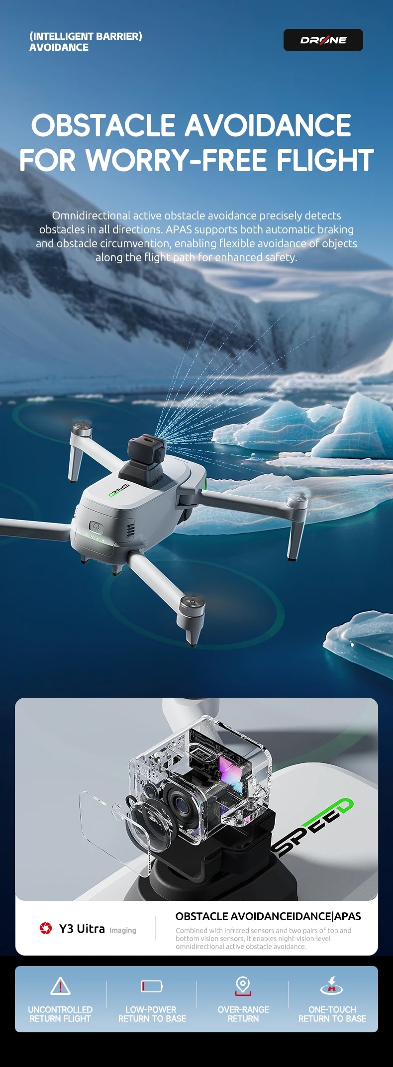 P31 Pro RC Quadcopter Brushless Motor 1080p FHD Camera Foldable Design 2KM Transmission 5G/2.4GHz App Control GPS White Drone