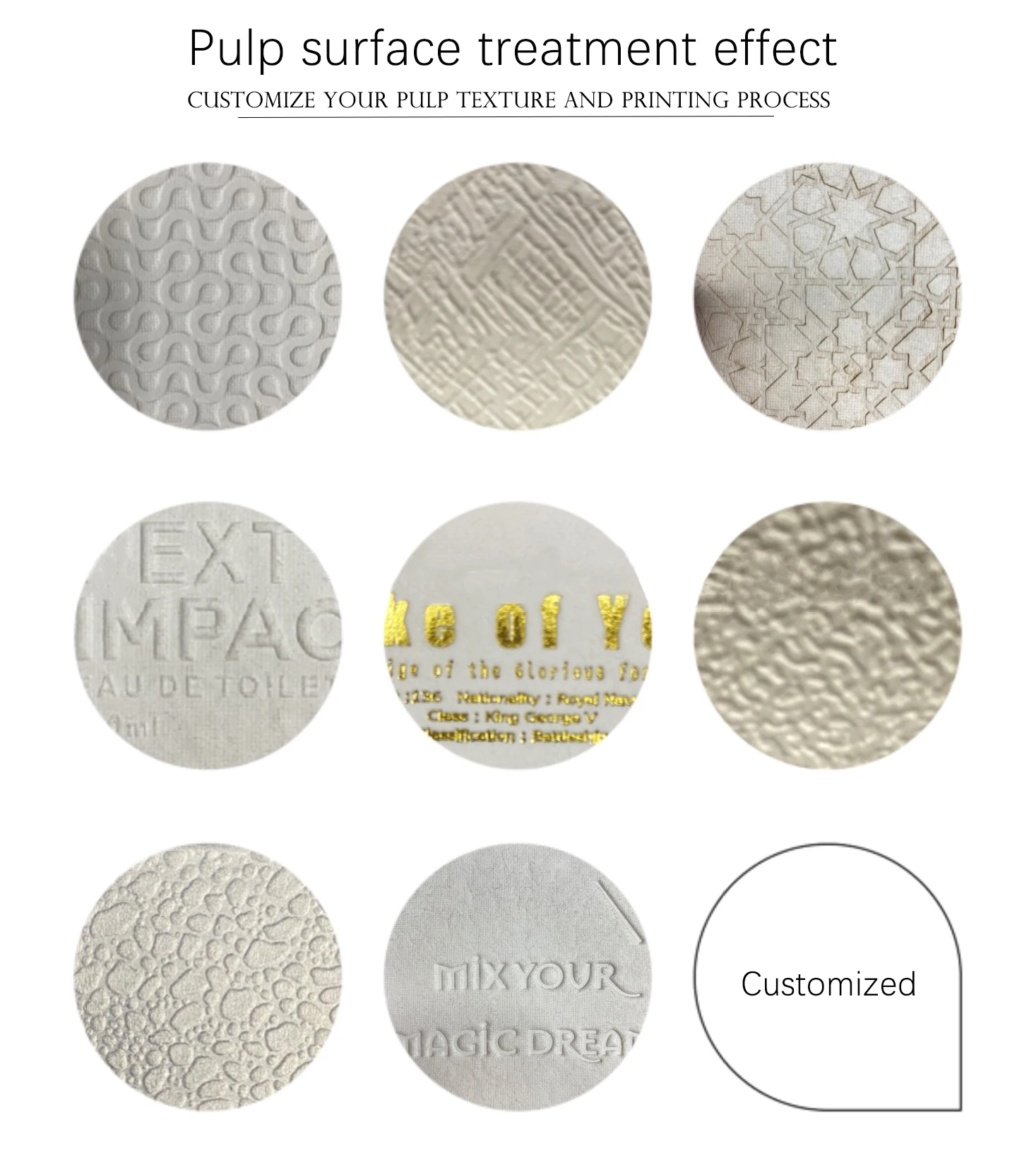 Eco-friendly Customized Pulp Packaging for Daily Necessities