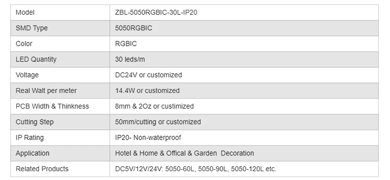 DC5V WS2812B Individually Addressable Led Strip 30/60/100/144 Leds/m Black/White PCB IP30/65/67 Smart RGBIC Led Light 1M To 5M