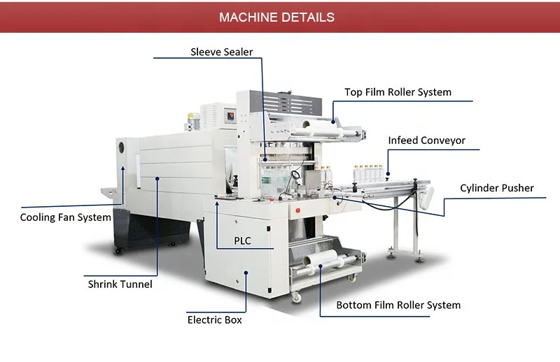 Heat Bottle Tunnel Shrink Wrapping Machine Shrink Film Packaging Machine Heat Shrink Tunnel Machine