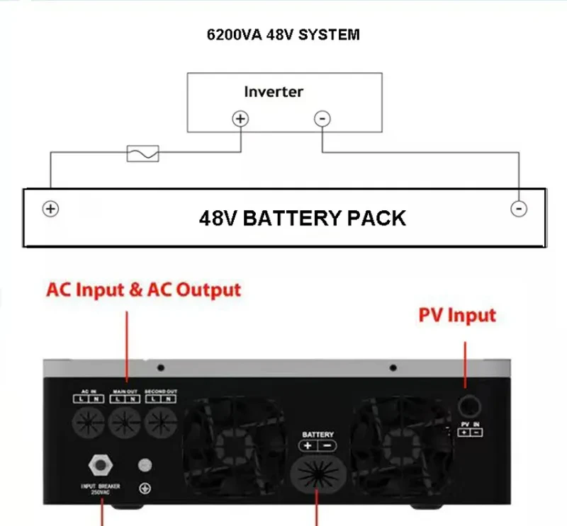 Sunboost Hybrid Inverter 3kw 5.5kw 6kw On/off Grid 220v Output Single ...