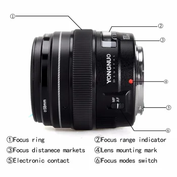 ヨンヌオ YN100mm F2 大口径 AF/MF フォーカス 中望遠単焦点レンズ