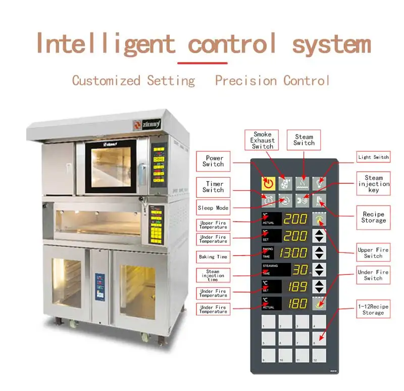 1 колода, 2 лотка, 4 лотка, конвекция и 12 лотков, устройство для выпечки, комбинированная печь, овощи, ресторан, соевая вода