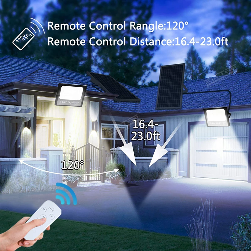 Китайский поставщик, оптовая продажа, Ip67 водонепроницаемый наружный 25 Вт 40 Вт 60 Вт 100 Вт 200 Вт 300 Вт SMD светодиодный Солнечный Прожектор