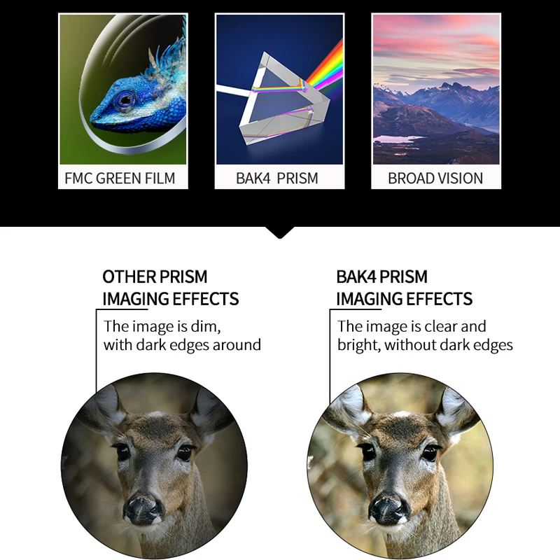 Professional 7X50 High Quality BAK4 Prism Binoculars with Compass Waterproof Binoculars Telescope HD for Travelling