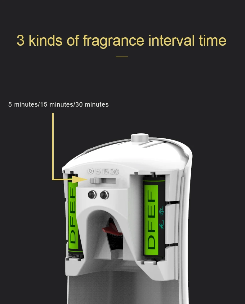 Distributore Automatico Di Deodorante Per Aria A Parete - Con Timer Regolabile E Sensore Di Luce, Per Bagni E Uffici