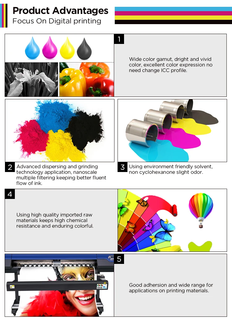 Sale Transfer Printing Heat Transfer Offset Printing Ink Sublimation