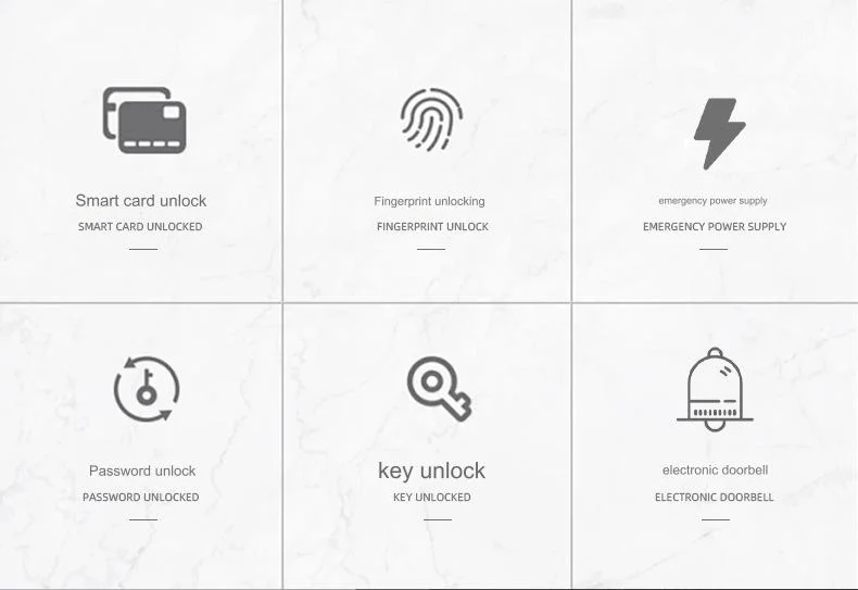 Glomarket Wholesale Factory Price Intelligent Fingerprint Handle Lock Keyless Digital Hotel Tuya App Smart Digital Door Lock