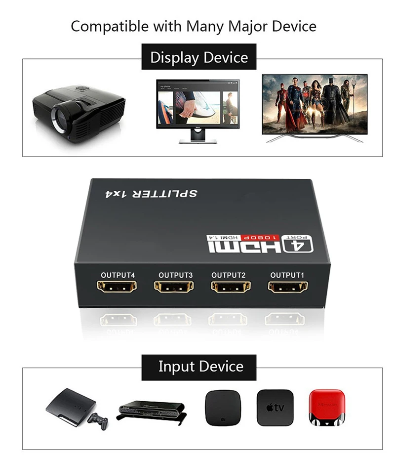 1x4 HDMI Splitter 4 Port Output Full HD 1080p 3D - Image 7