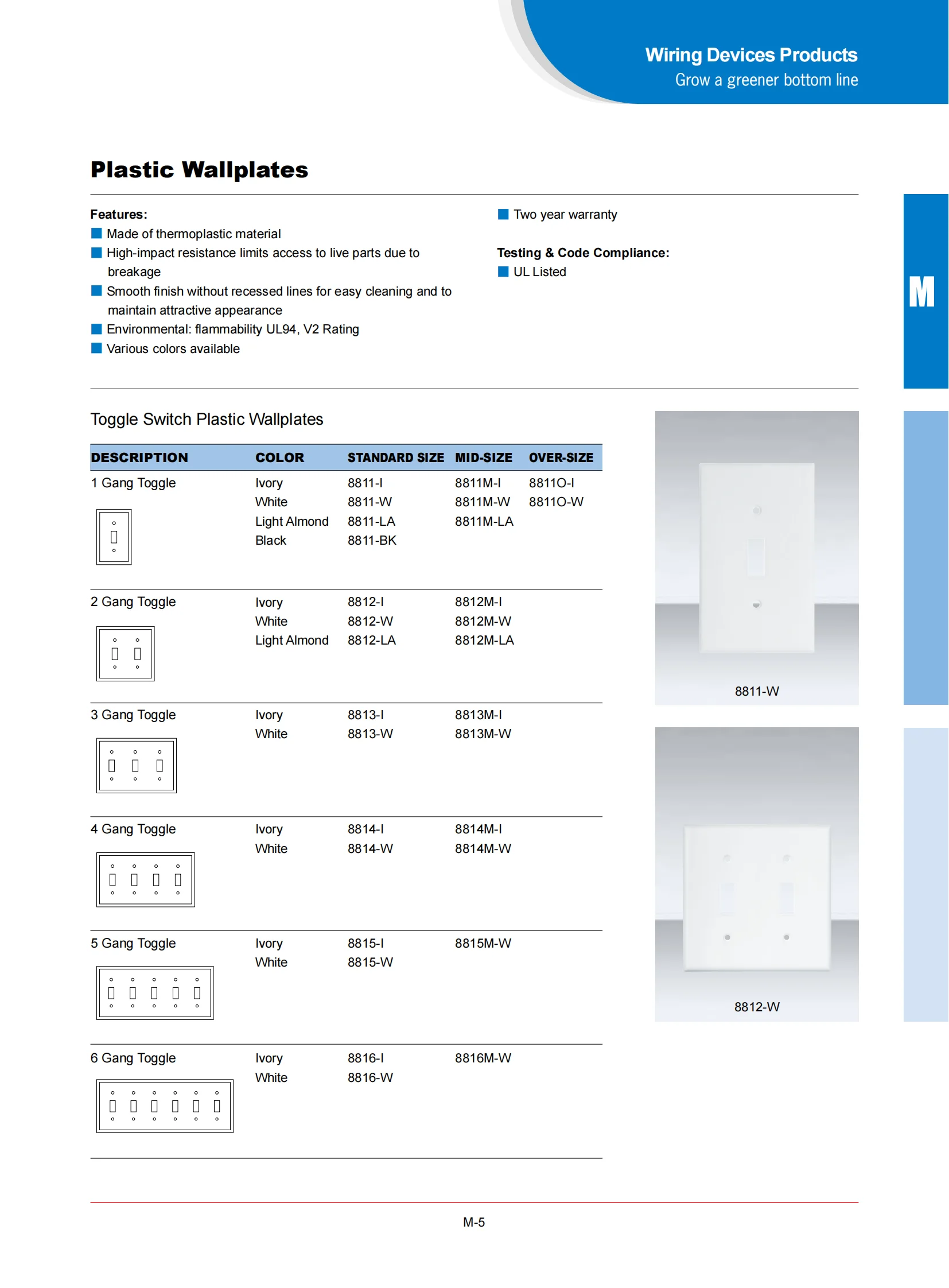 wybox_wallplates_02.png