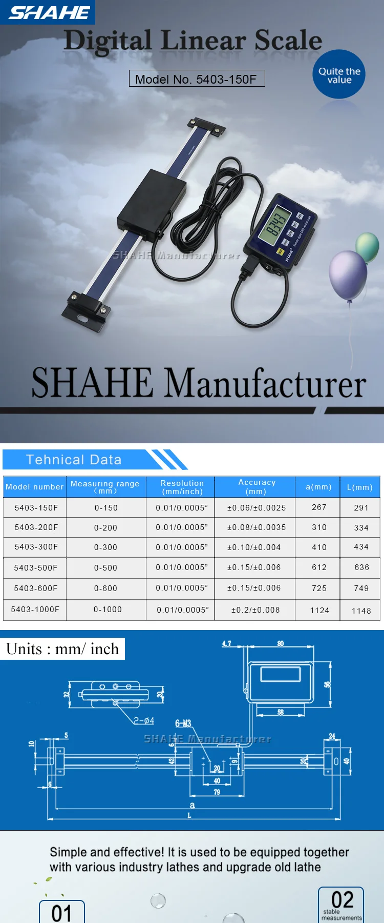 Remote Readout Shahe DRO Magnetic Remote Digital Readout - Precision Tools