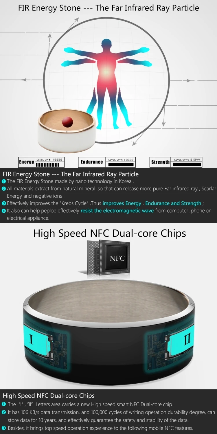 Dropshipping Jakcom R3F Smart Ring NFC Waterproof Dustproof Health Tracker Wireless Sharing Ring Smart Nfc Ring