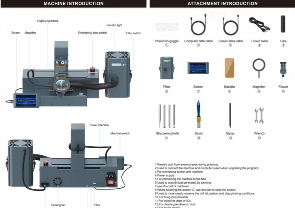 Xwitzeal Q1 Screen Control Phone CPU Grinding Machine for BGA Motherboard IC Chip PCB Board Polishing for Mobile Phone Repair