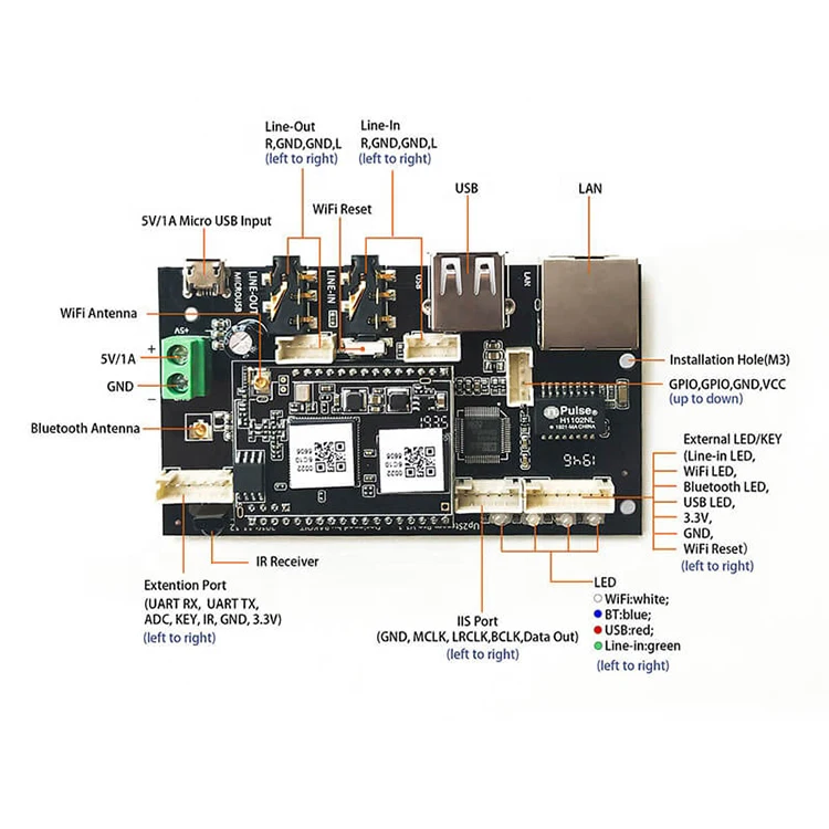 Up2stream Pro V3 High Performance Deezer Digital Multiroom Diy Wireless BT  Home Audio Receiver Board