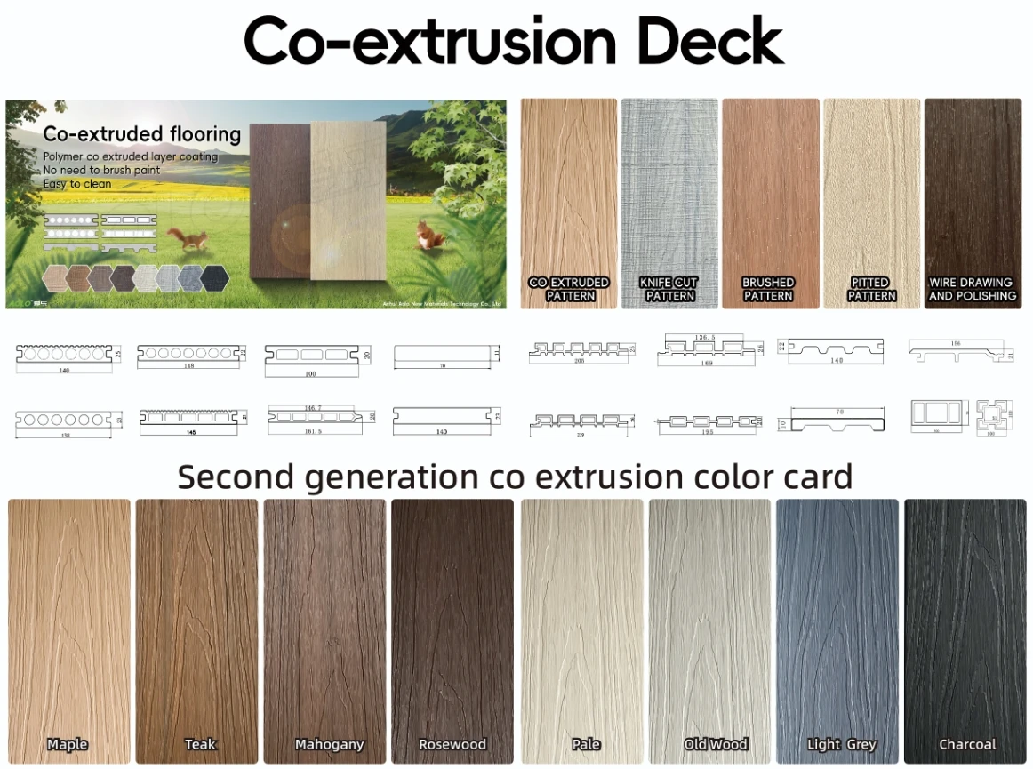Co Extrusion Siding Wall WPC Cladding - Durable & Stylish