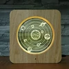 410 solar system