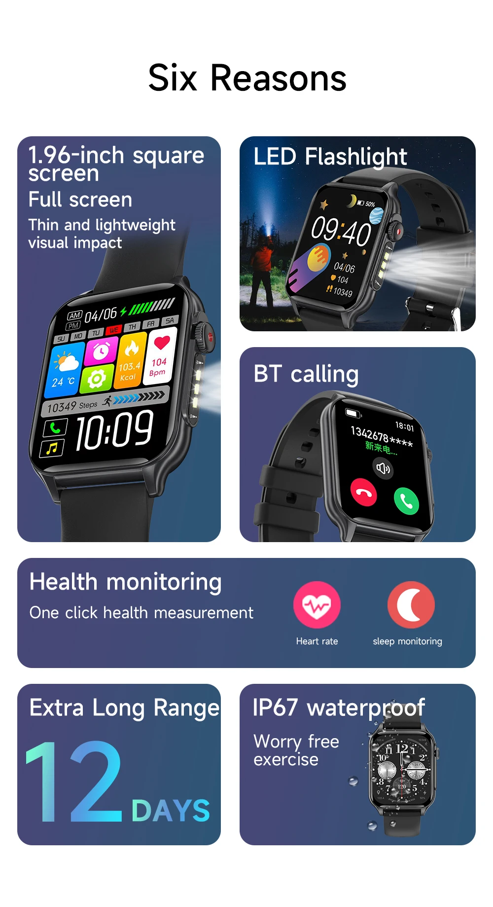 Chinese factory supplier supply  2025 Cheap P6 Max Smartwatch With Led Flashlight 1.96inch Screen Bt Call Heart Rate Men Sports Relojes Smart Watch For Ladies - Buy Smartwatch With Led Flashlight smart Watch For Ladies relojes Smart Watch