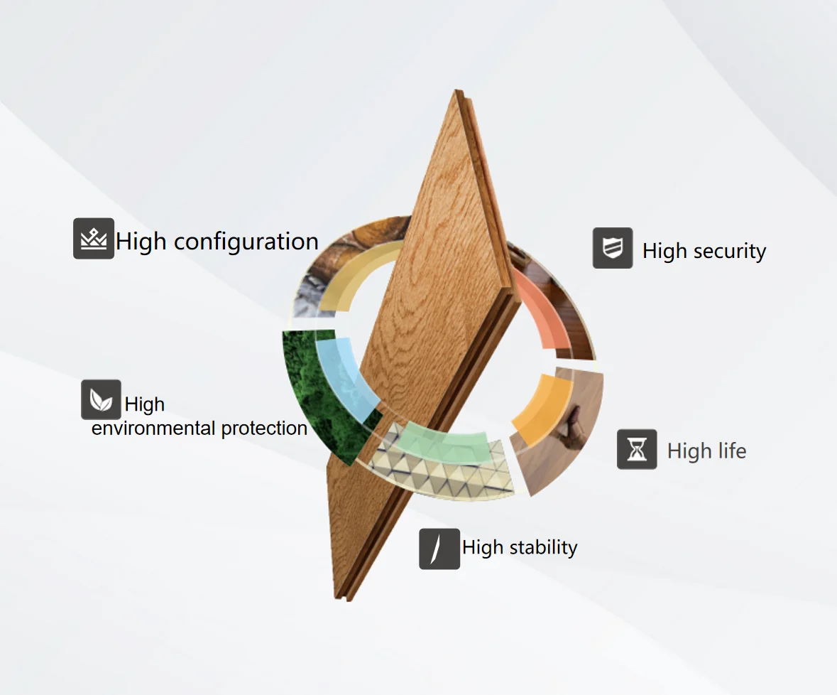 product strong dirt resistance new solid wood composite flooring household waterproof and wear resistant wood flooring-1