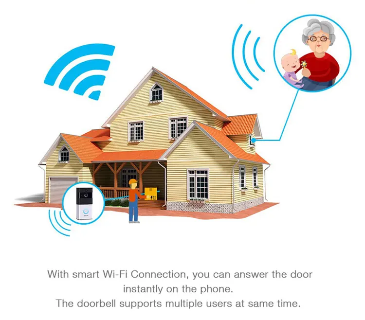 T8 video doorbell4