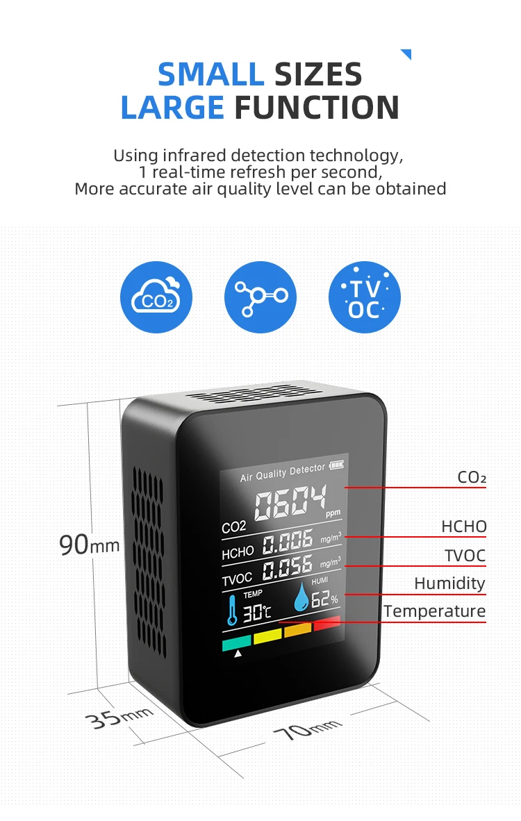 Home Humidity And Temperature Co2 Meter Portable Infrared Wifi Gas ...