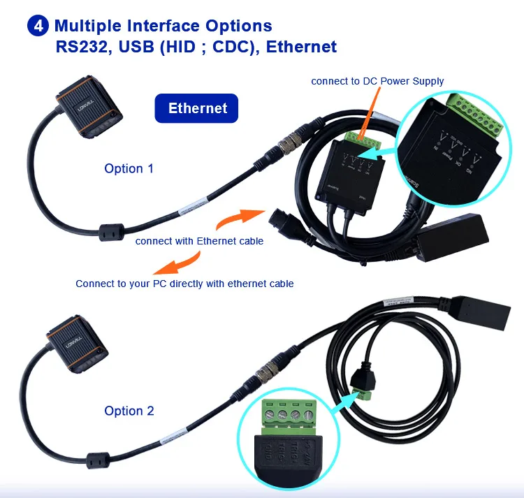 Oem Ip65 Fixed Qr Code Scanner 2d Ethernet Industrial Fixed Barcode ...