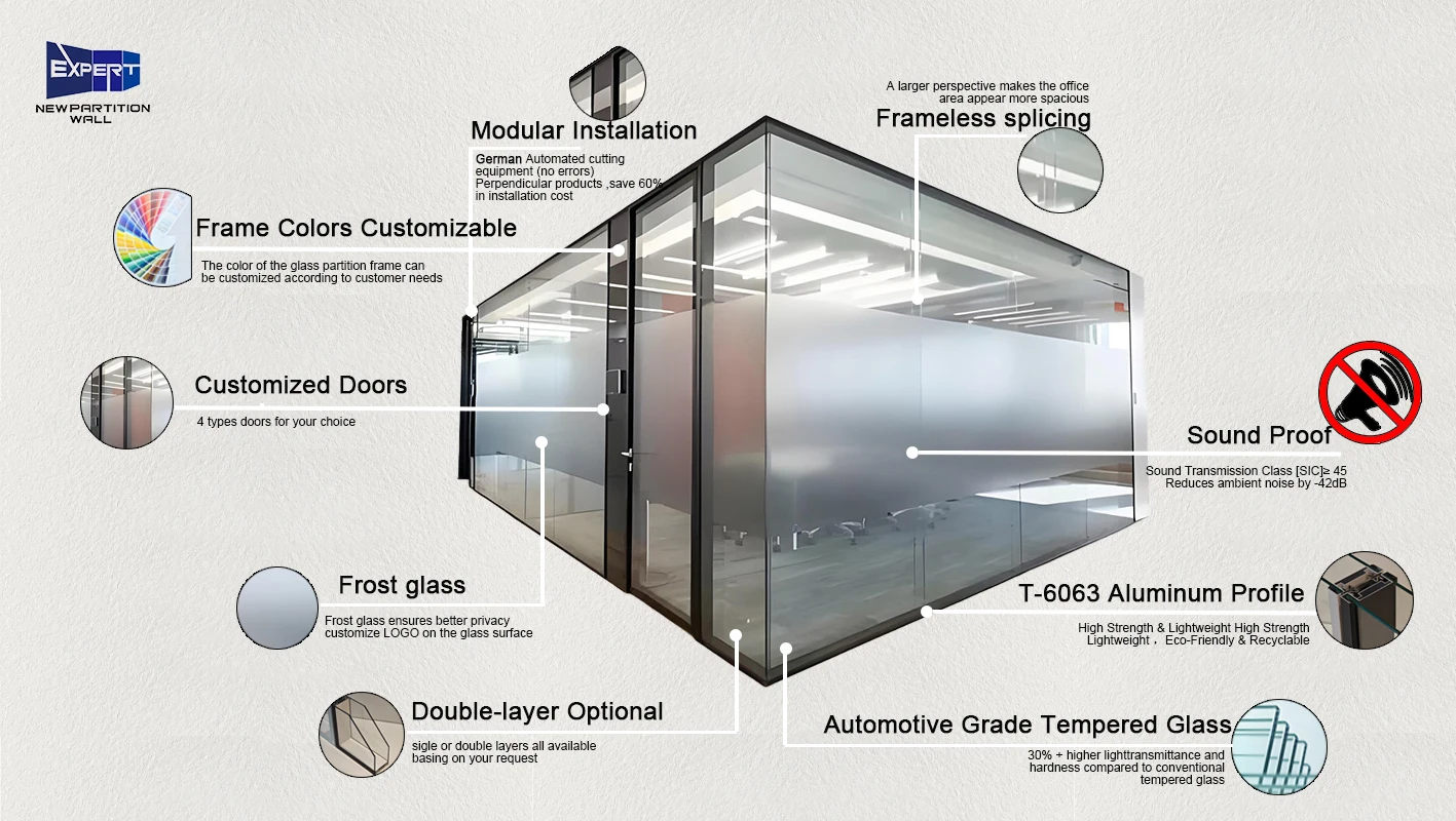 Soundproof Glass Folding Sliding Wall Partitions with 42dB Noise ...