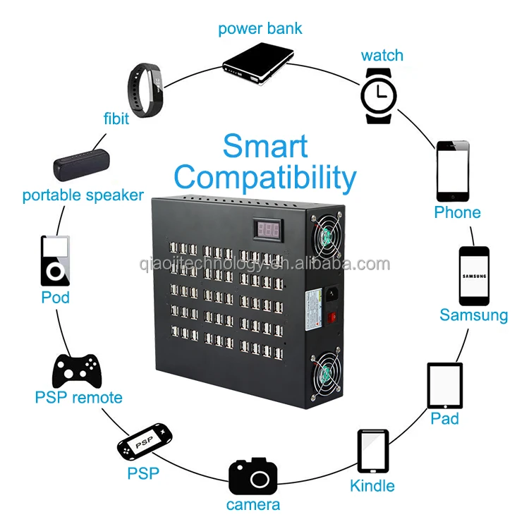 Factory OEM high quality multi 100ports usb charging station, solar power mobile phone charging station