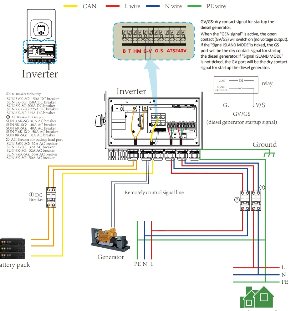 Deye Hybrid Inverter Sun 6kw Sg03lp1-eu Standard Single-phase Deye On ...