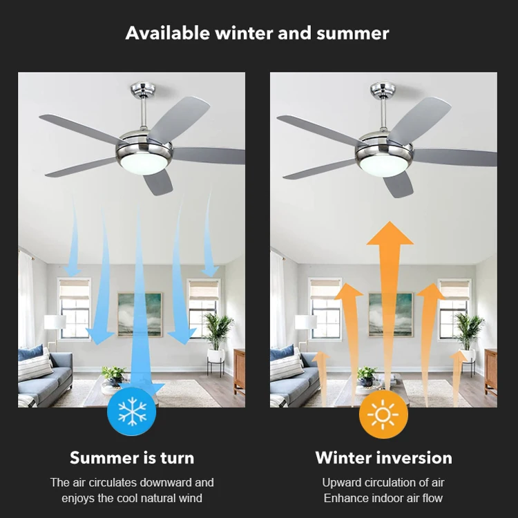 52-дюймовая фанера, 5 лопастей, двигатель постоянного тока, потолочный вентилятор с дистанционным управлением, современный бесшумный потолочный вентилятор Bldc со светом