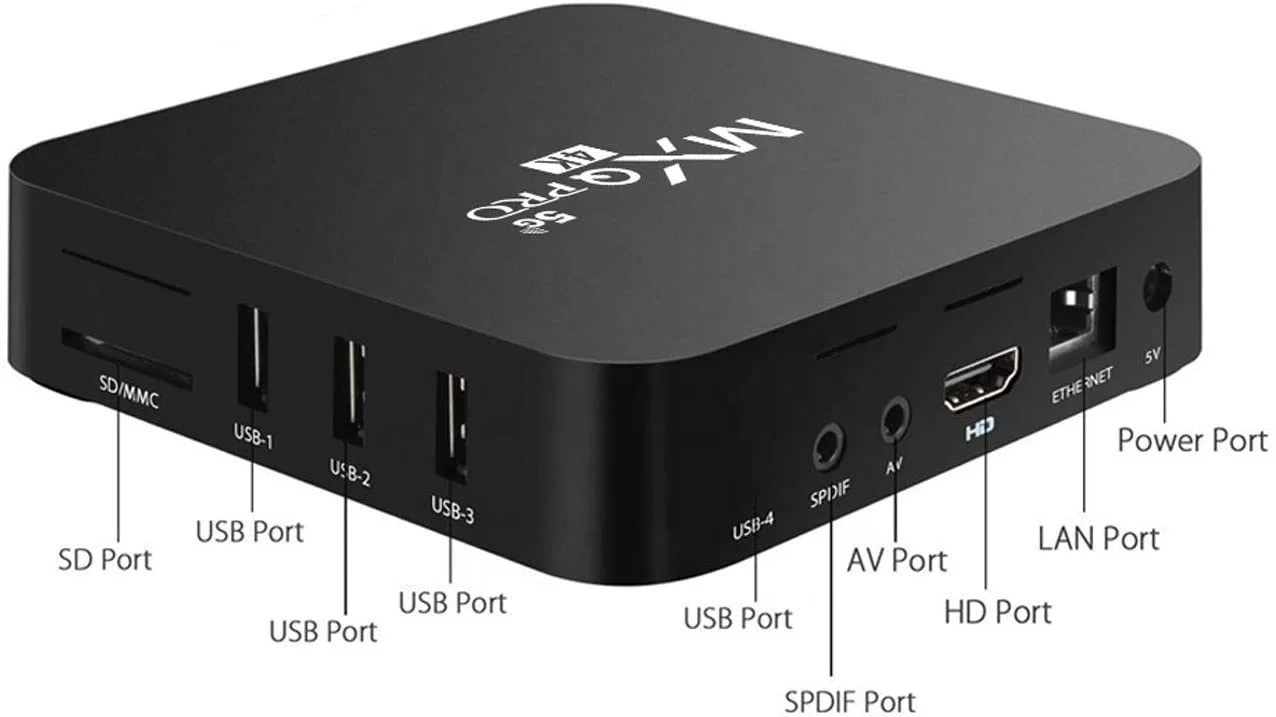 Wholesale Android TV BOX MXQ PRO 4K 5G Smart TV