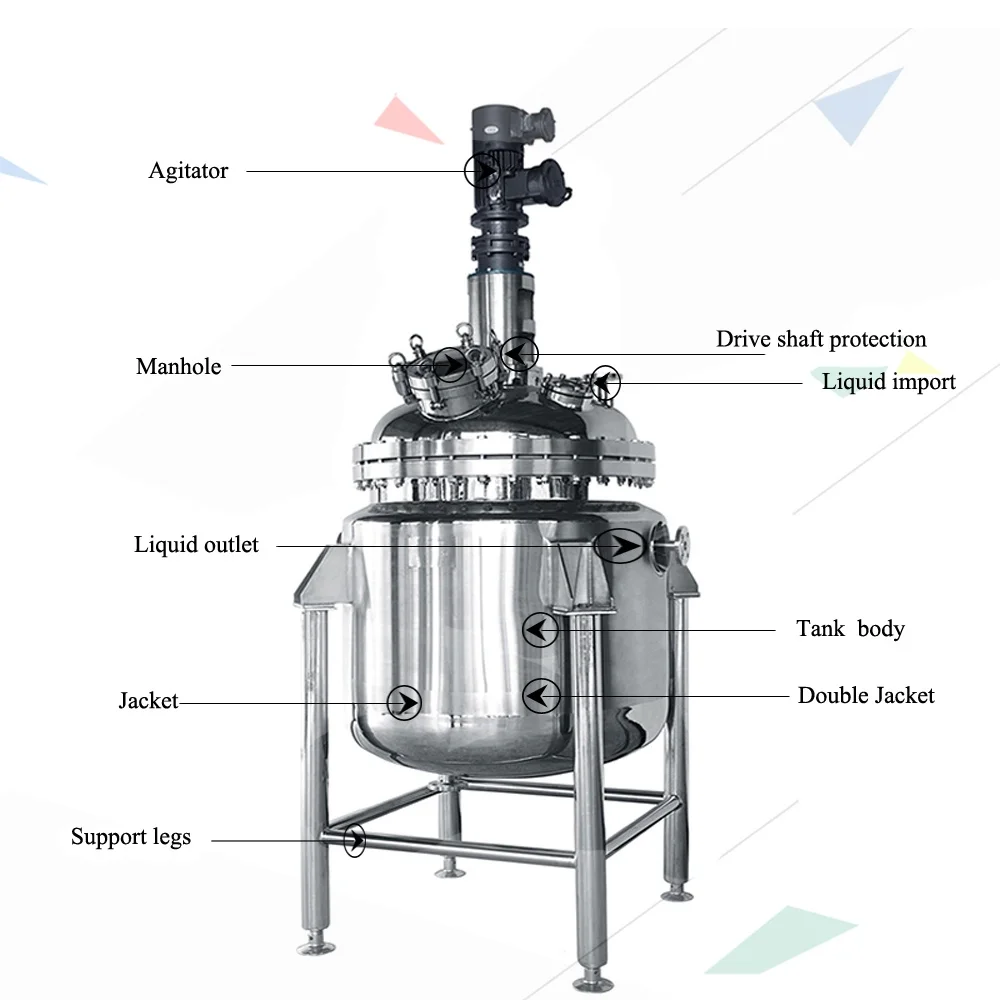 Neoprene Contact Adhesive Reactor Machine Polyester Resin Turnkey Projects Chemical Reactor With Formulation