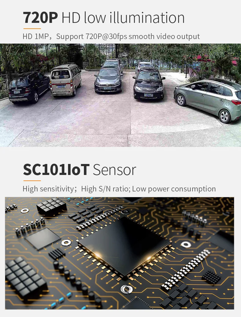 DGZX HD Dvp Car Rearview Camera Esp32 1MP 720P Self-with YUV Format SC101IoT Thermal Camera Sensor Module插图3