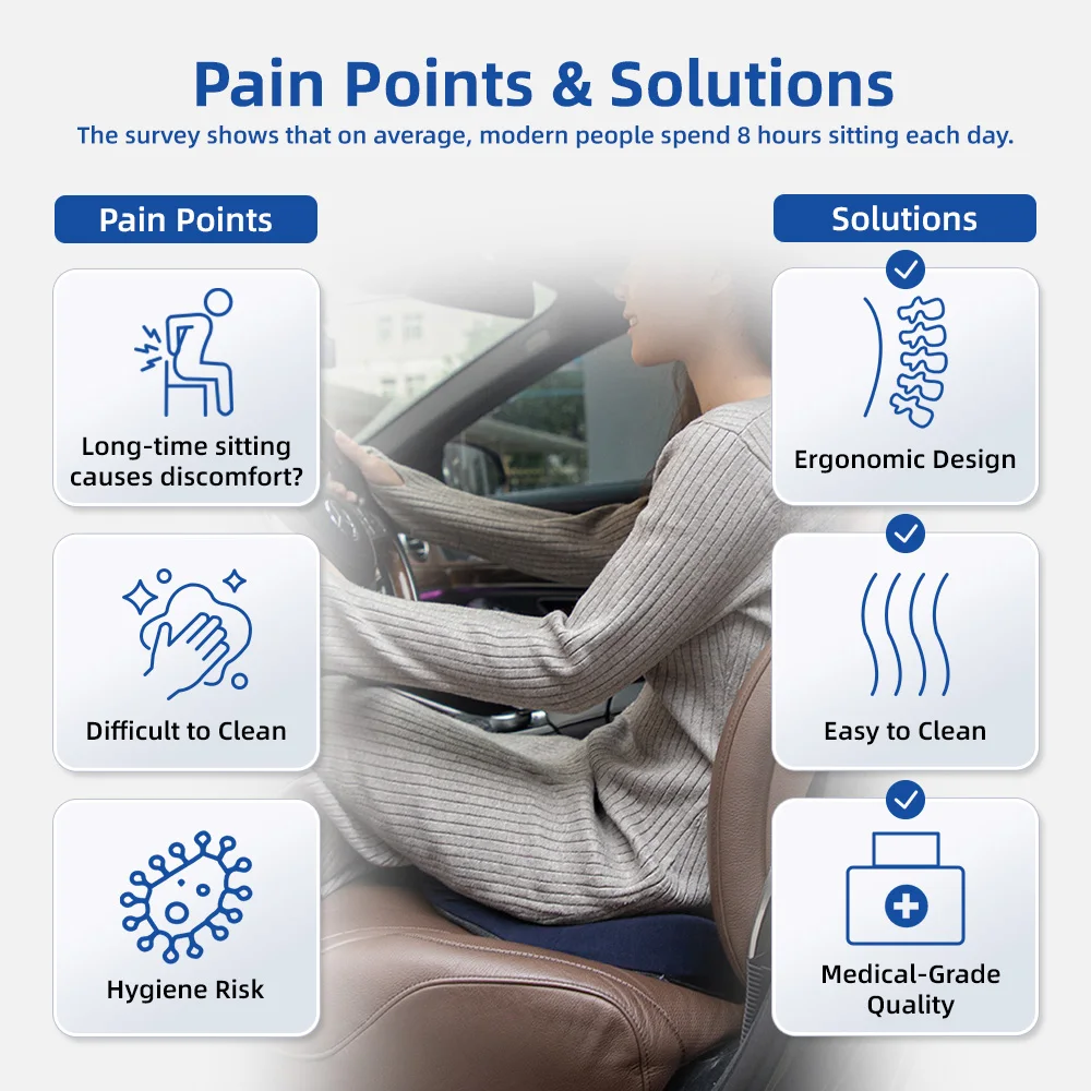 Wholesale Seat Cushions Memory Foam Adjustable Straps Removable Washab - product detail 3