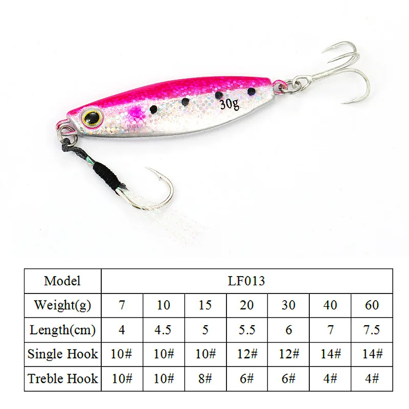 Stampo Per Testine Da Pesca JigHead Rotondo - Pesi 8,10,12,15,20g - Per Spinning, Shore E Predatori