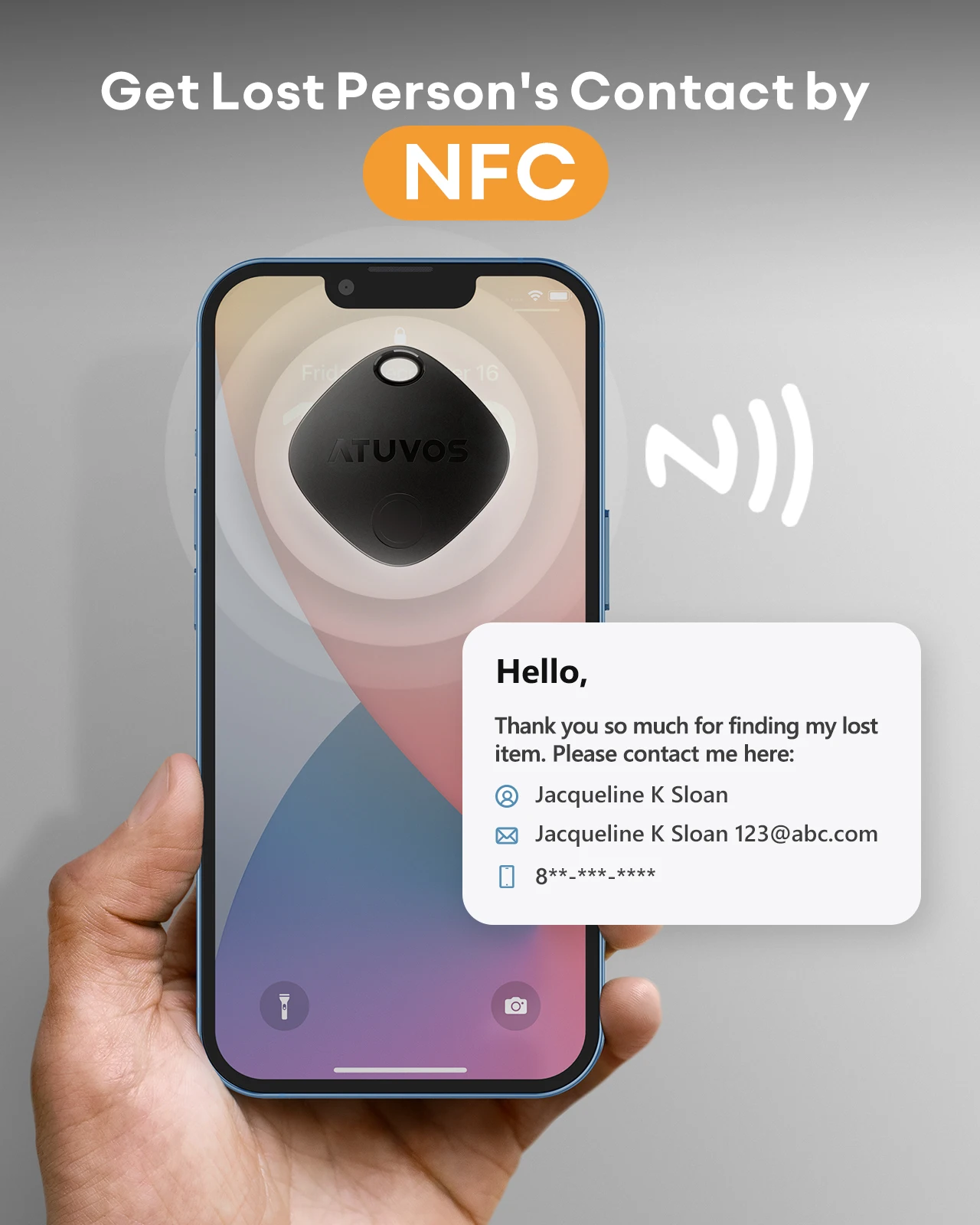 2024 Best Selling ATUVOS Smart GPS Pet Tracker & Locator Wi-Fi & Bluetooth Anti-Lost System Easy to Use with FindMyIt App