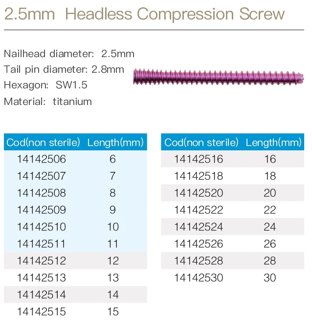 Screw Component 1