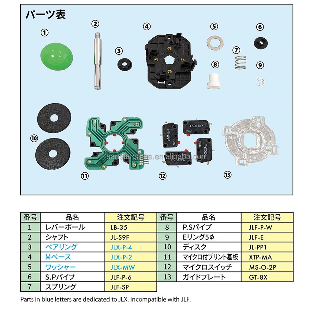 Sanwa JLX-TP-8YT Joystick - Authentic Arcade Joysticks