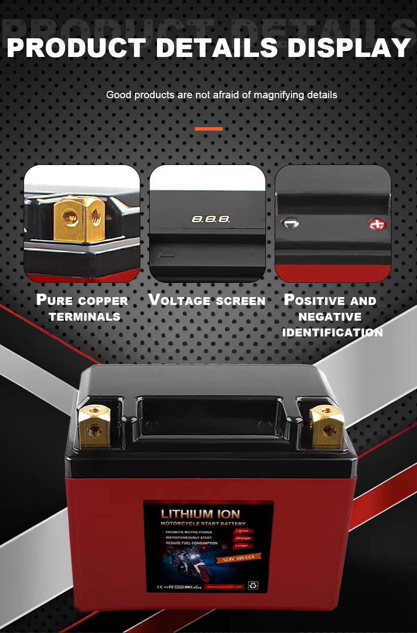 Battery Connector Standards