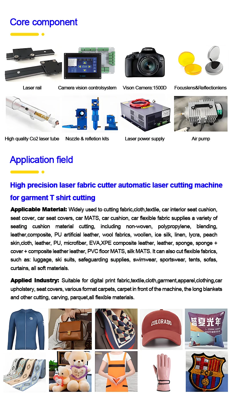 Panorama Digital Printed Sportswear Embroidery LASER Cutting Machine New Core Bearings AI for Badge Lace Curtain Swimsuit Fabric