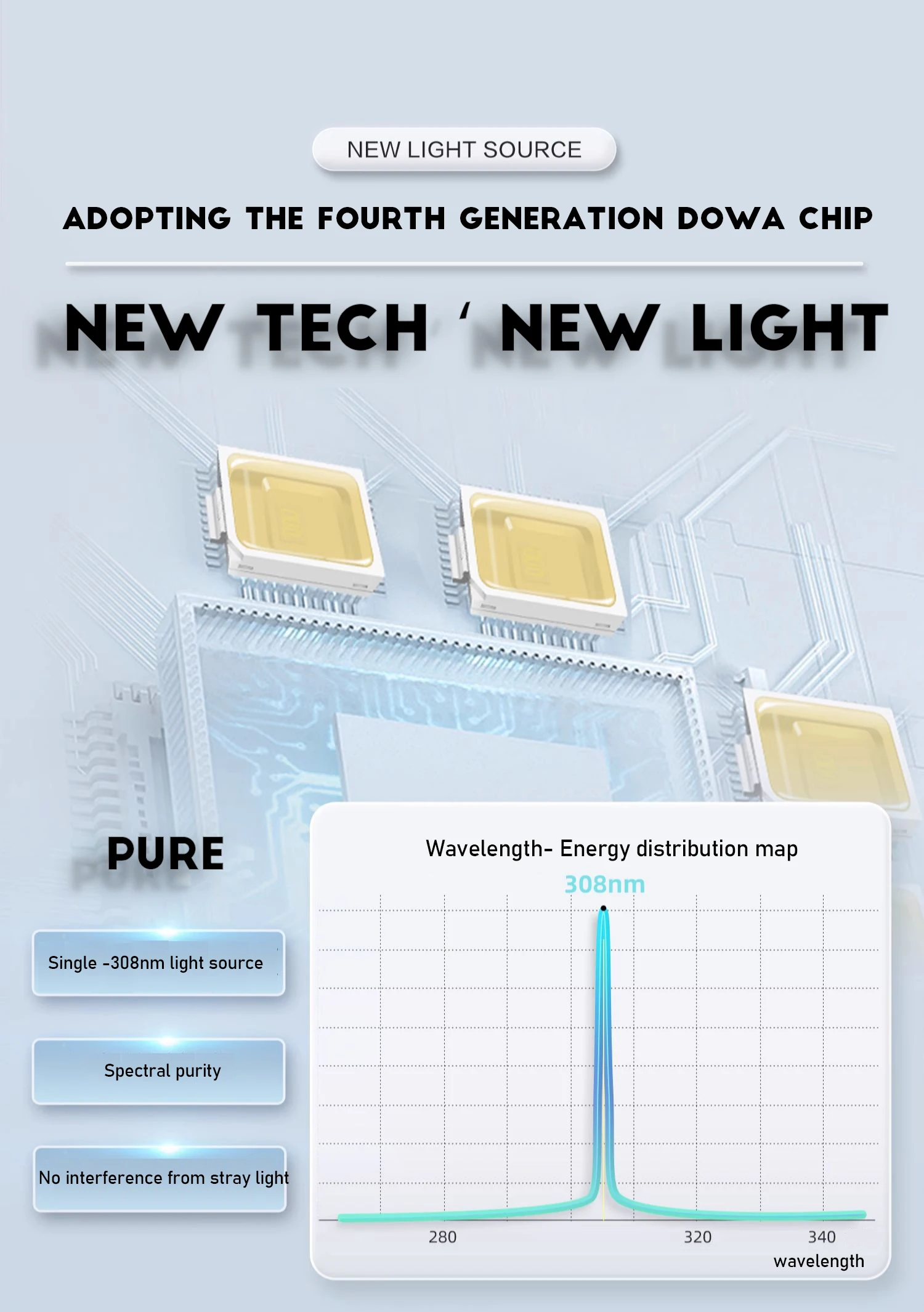 新品未使用　M 301 electron treatment 1000ml×2 Genmitsu L8 Laser Engraver Machine, 40W/20W Power, 40000mm
