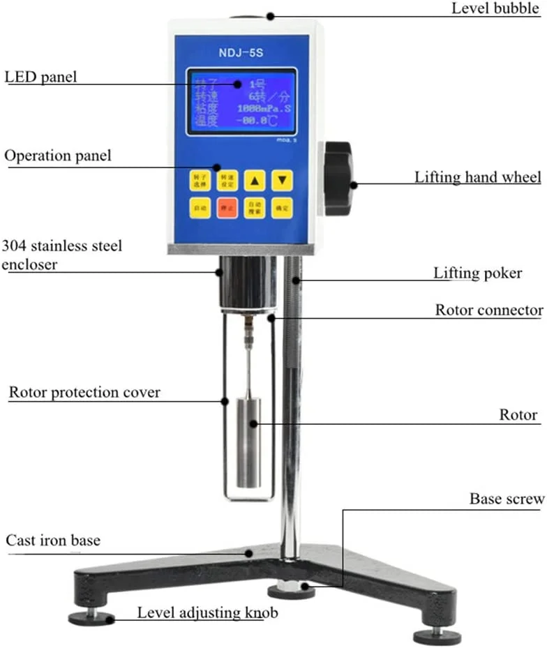 Rotating Viscometer Labeled High Precision Digital Rotary Viscosity Meter Rotating Viscosimeter Lab ...