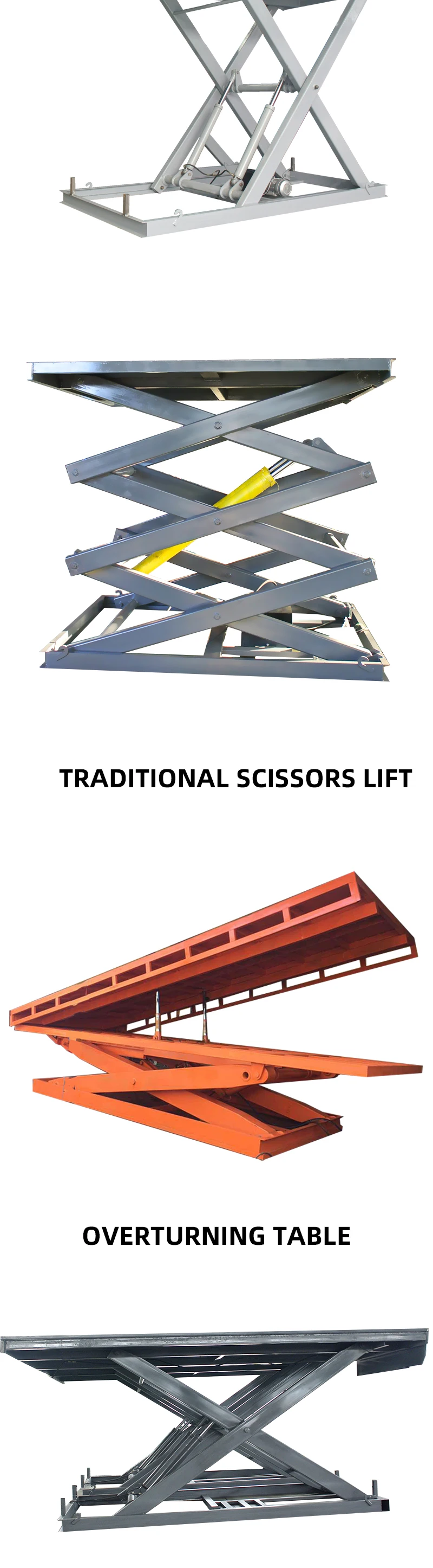 Triple Vertical Scissor Lift Table Galvanised Double Vertical Scissor ...