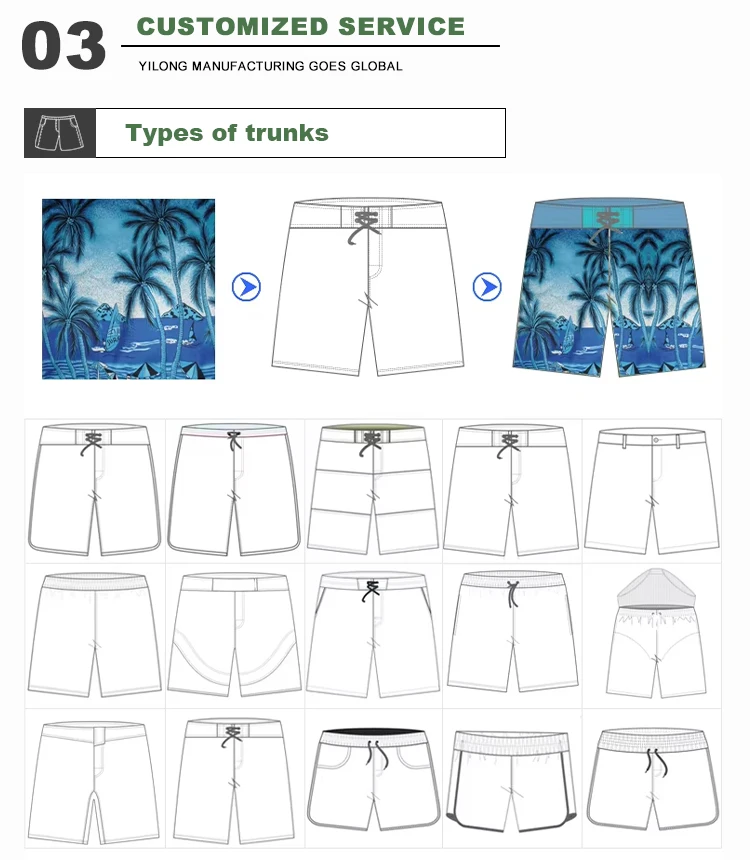 Customization capabilities