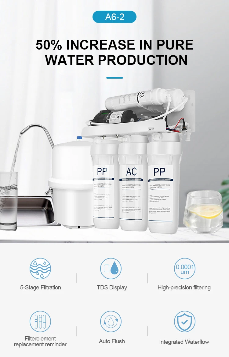 Under Sink RO Reverse Osmosis System Water Purifier