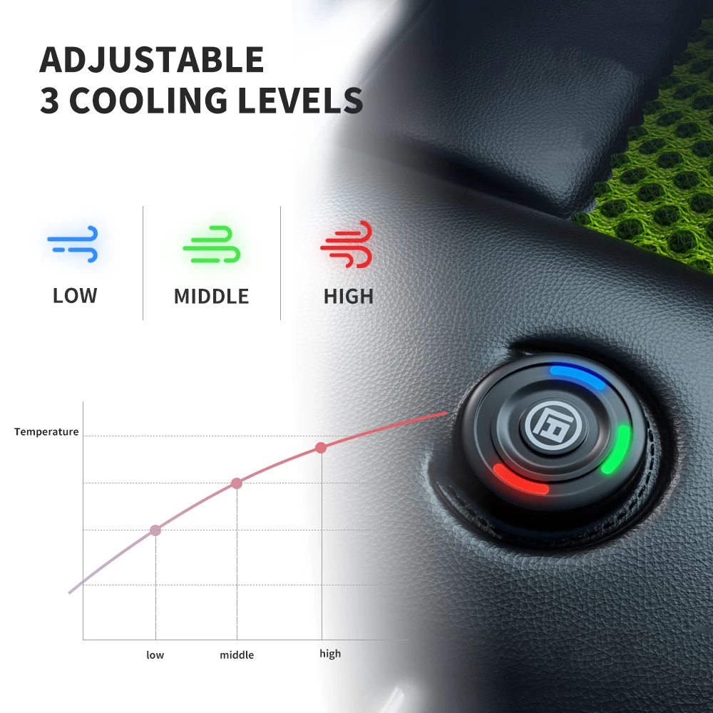12V Car Ventilating Cushion Cooling Car Seat Cover With Fan Summer Fan Seat Cover Cooling Car Seat