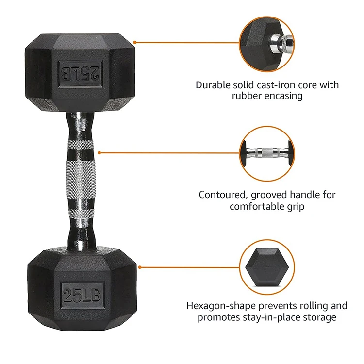 Factory Price Custom Logo Hex Dumbbells Rubber Encased Home Fitness Equipment Iron Steel Cast Body Function From 5 lb to 130 lb