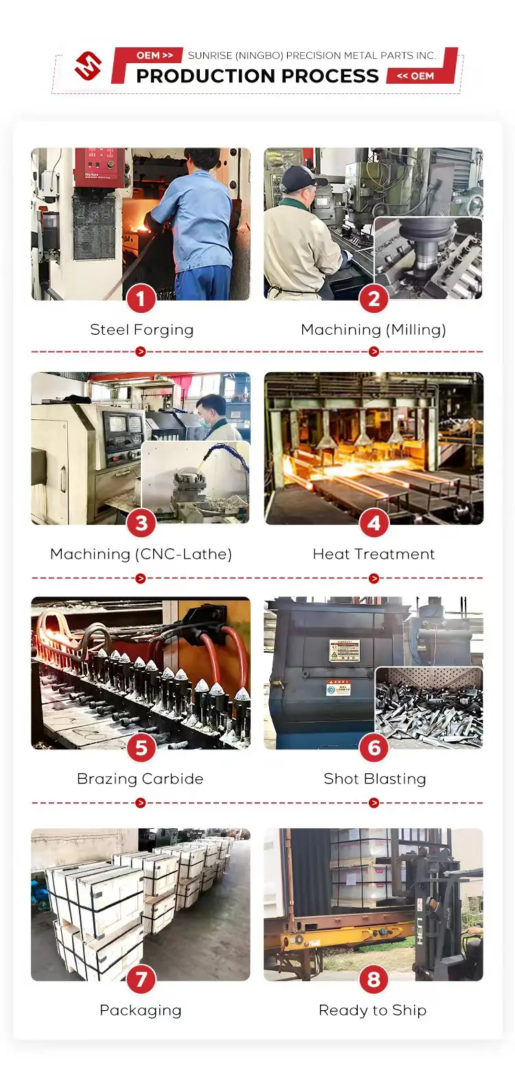 Conical milling tools kennametal pick road planer tooth road planing