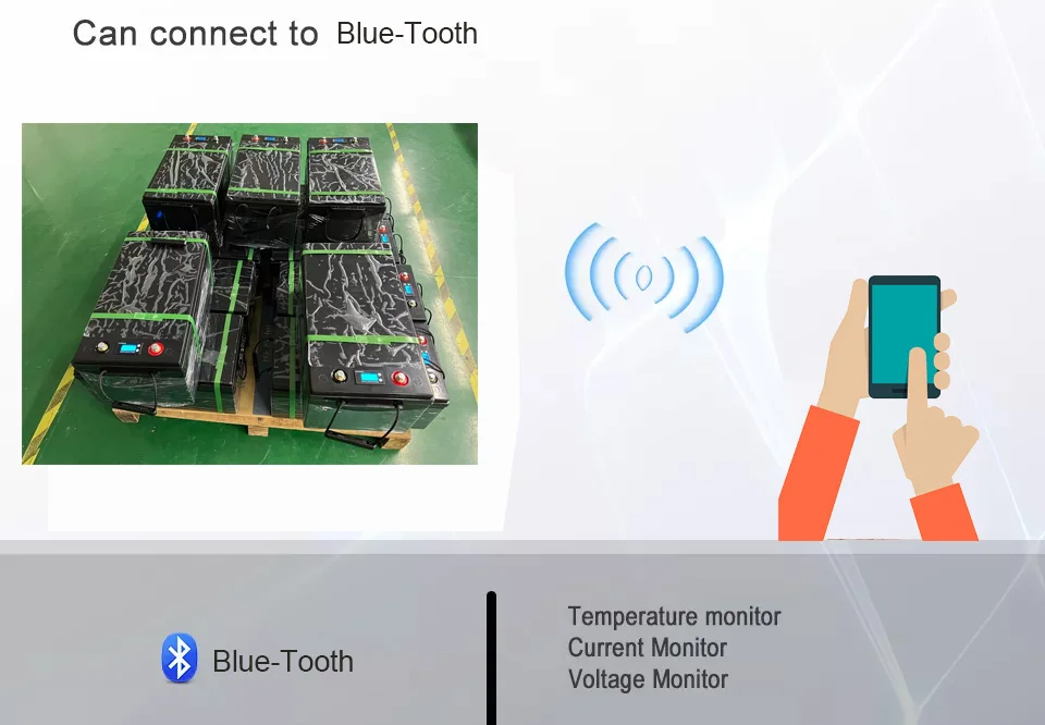 Aumoon Customized Lifepo4 Battery 48V 100A 200A OEM 8S BMS Optional Bluetooth Auto Rechargeable Lithium Ion Battery for EV